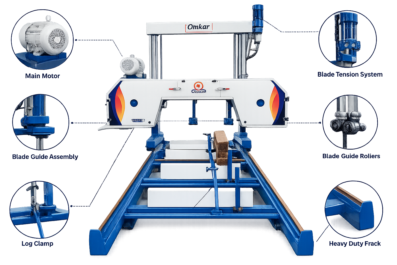 Portable Saw Mill